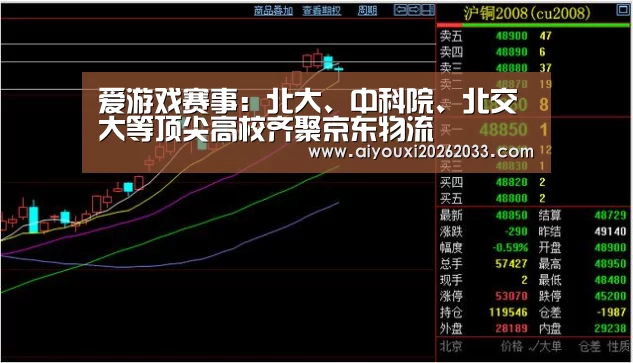 爱游戏赛事:北大、中科院、北交大等顶尖高校齐聚京东物流(图2) 爱游戏平台